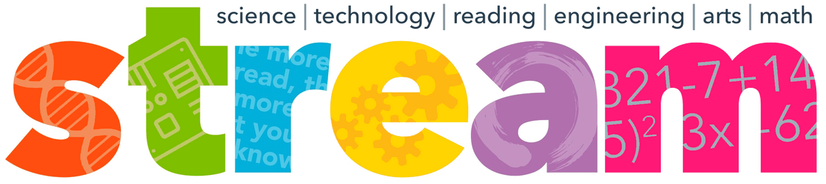 STREAM, screen-free and hands-on education for preschoolers. – WonderEd Hub